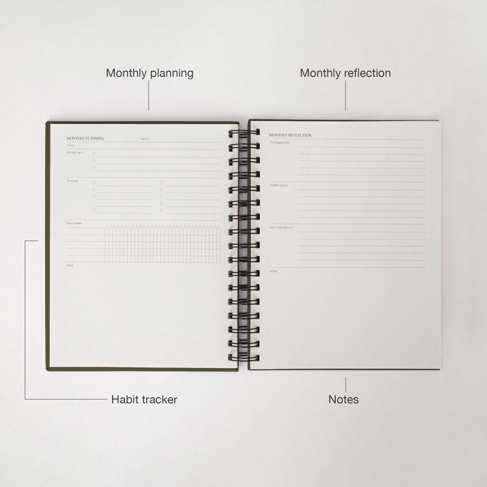monthly planning sheet