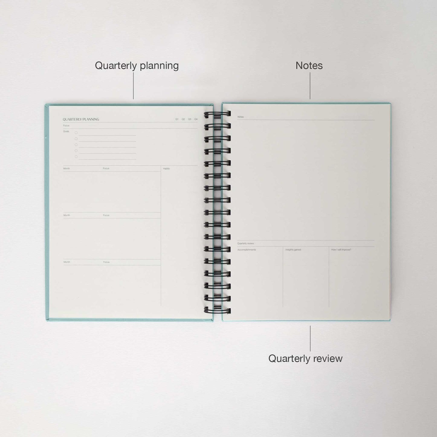 quarterly-planning-template