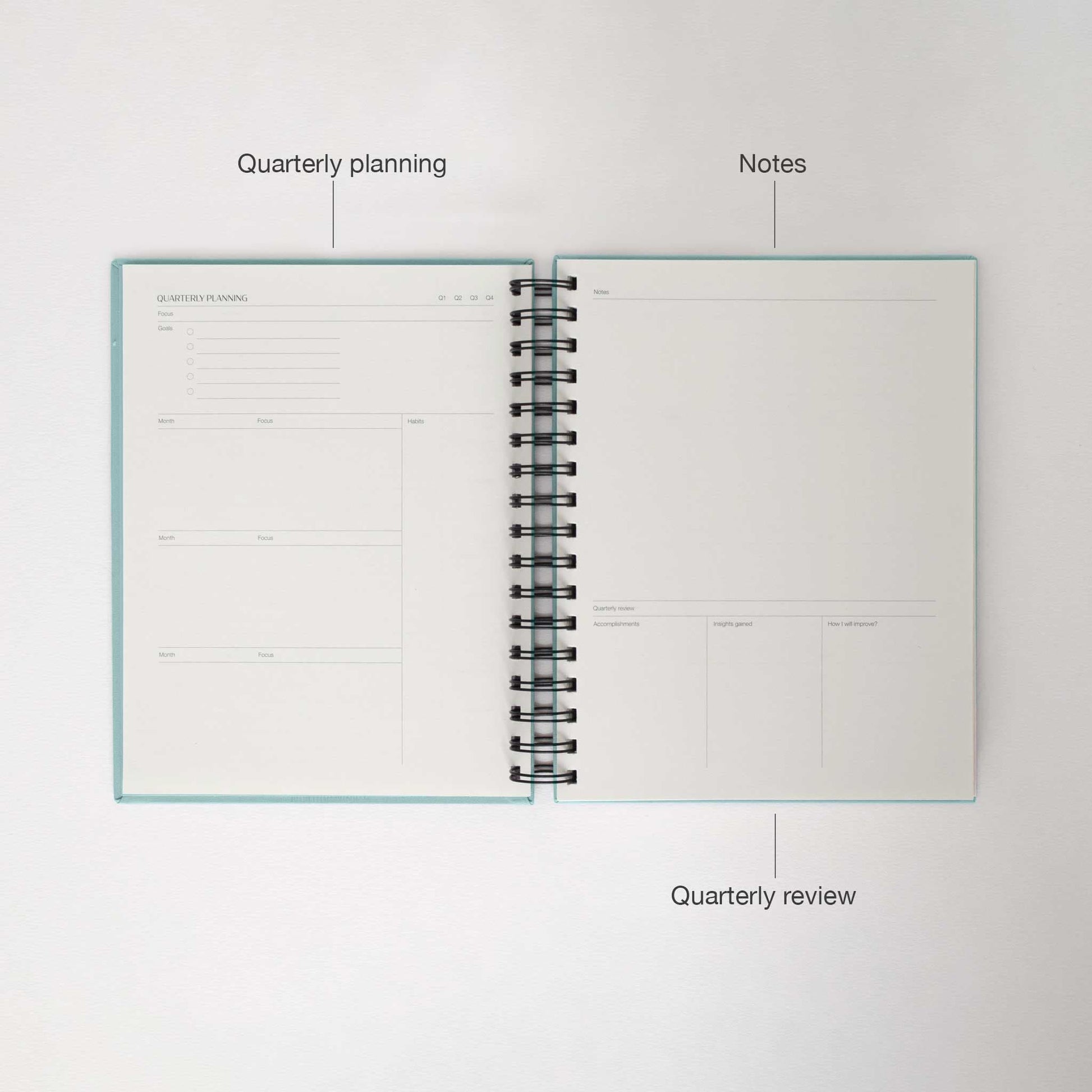 quarterly-planning-template