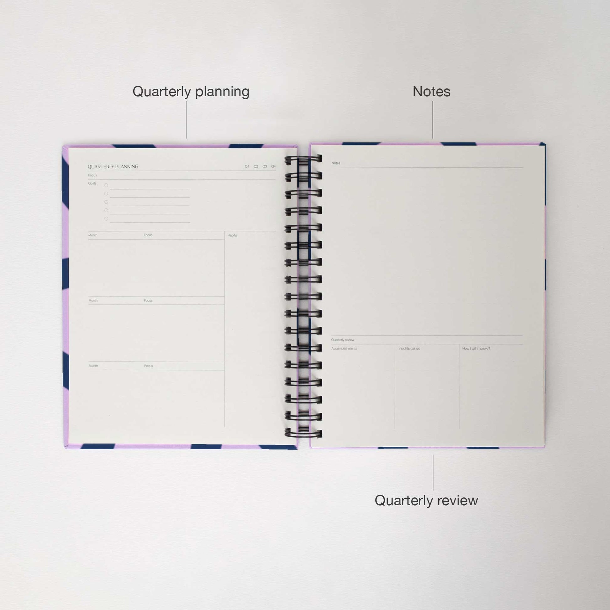 quarterly-plan-weekly-planner